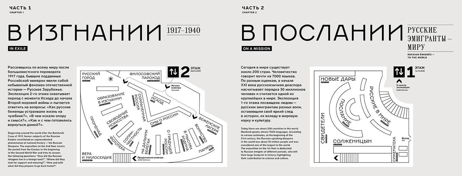 Дом русского зарубежья им. А. Солженицына — Виртуальные туры, 3д туры и  панорамы. Заказать, создать. СПб, Москва.